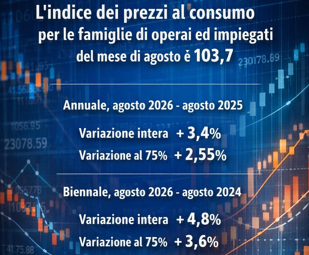 Immagine 2